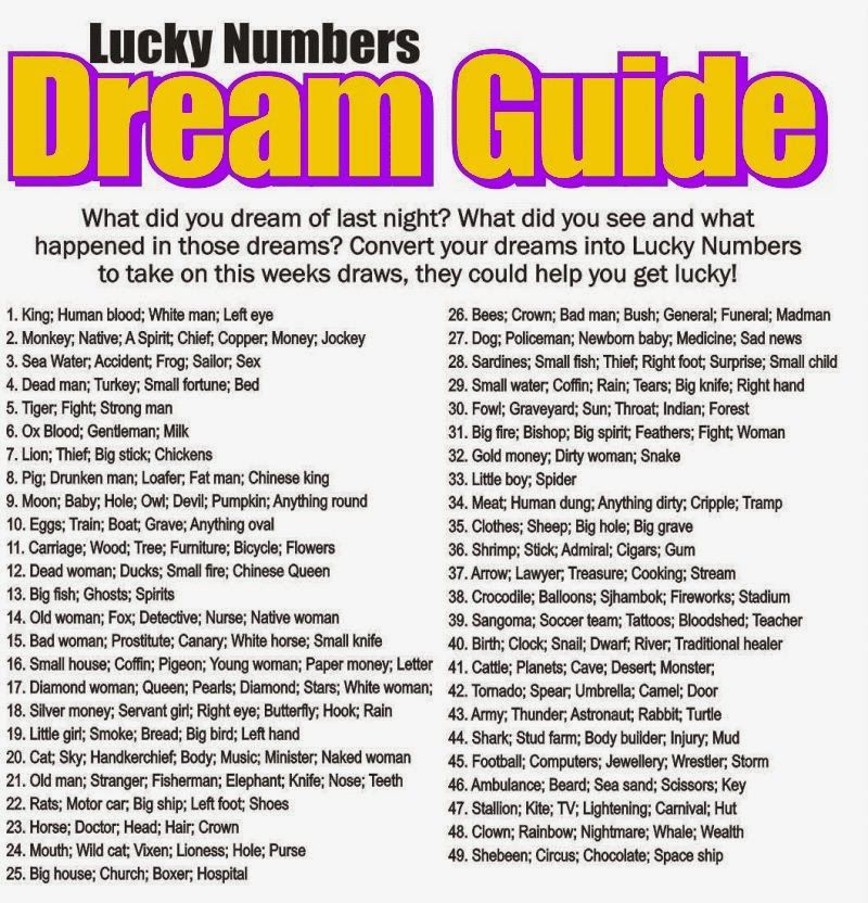  Soñar con ver números de lotería (Interpretación afortunada)